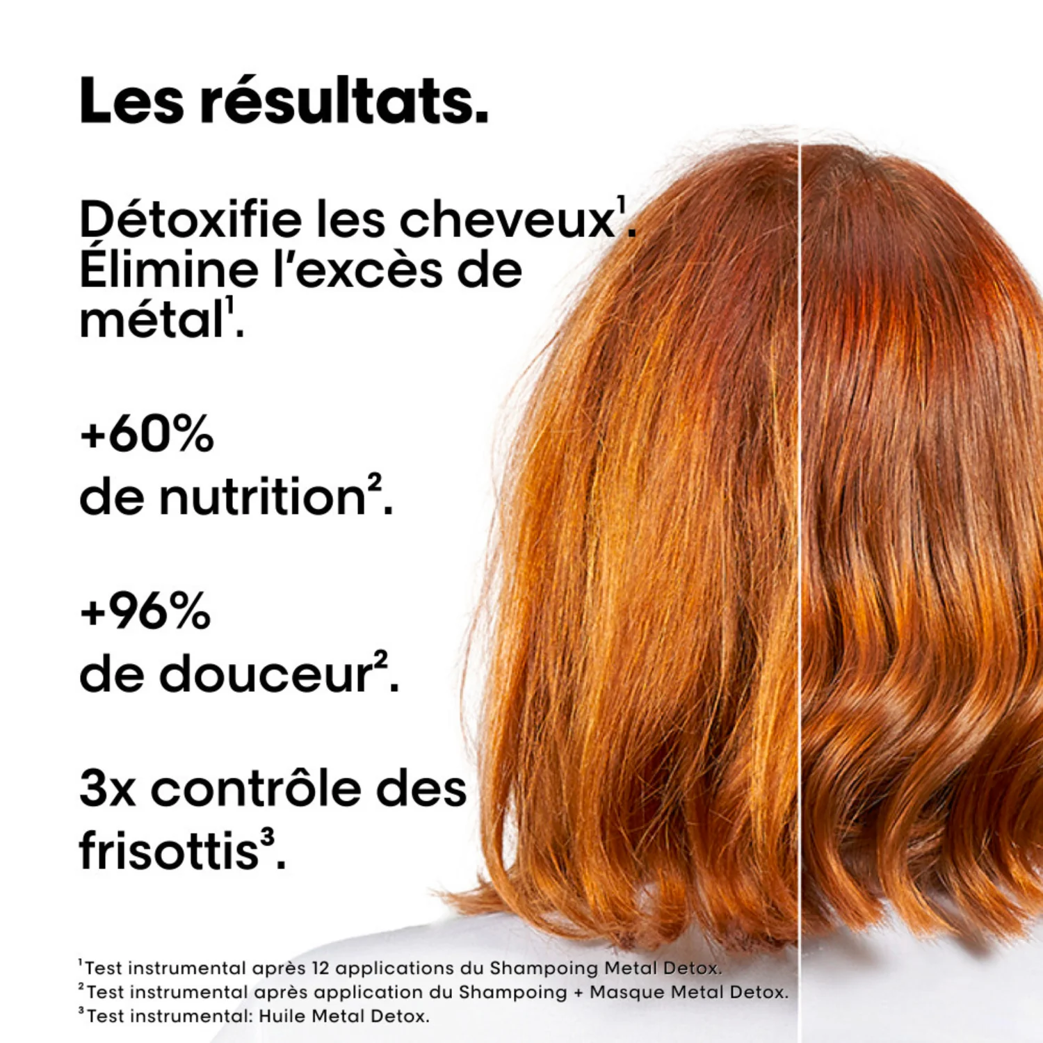 Coffret Découverte Metal Detox L'Oréal Professionnel - Image 5