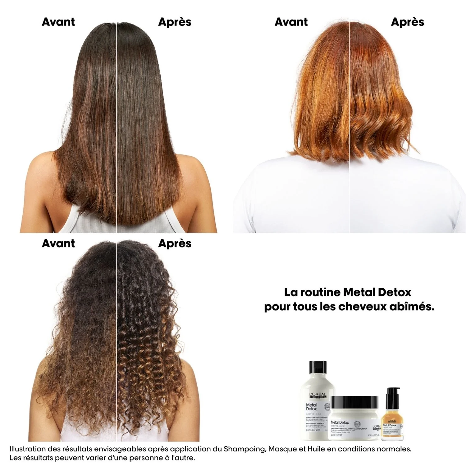 Éco-Recharge Shampoing Metal Detox L'Oréal Professionnel 1000 ML - Image 3