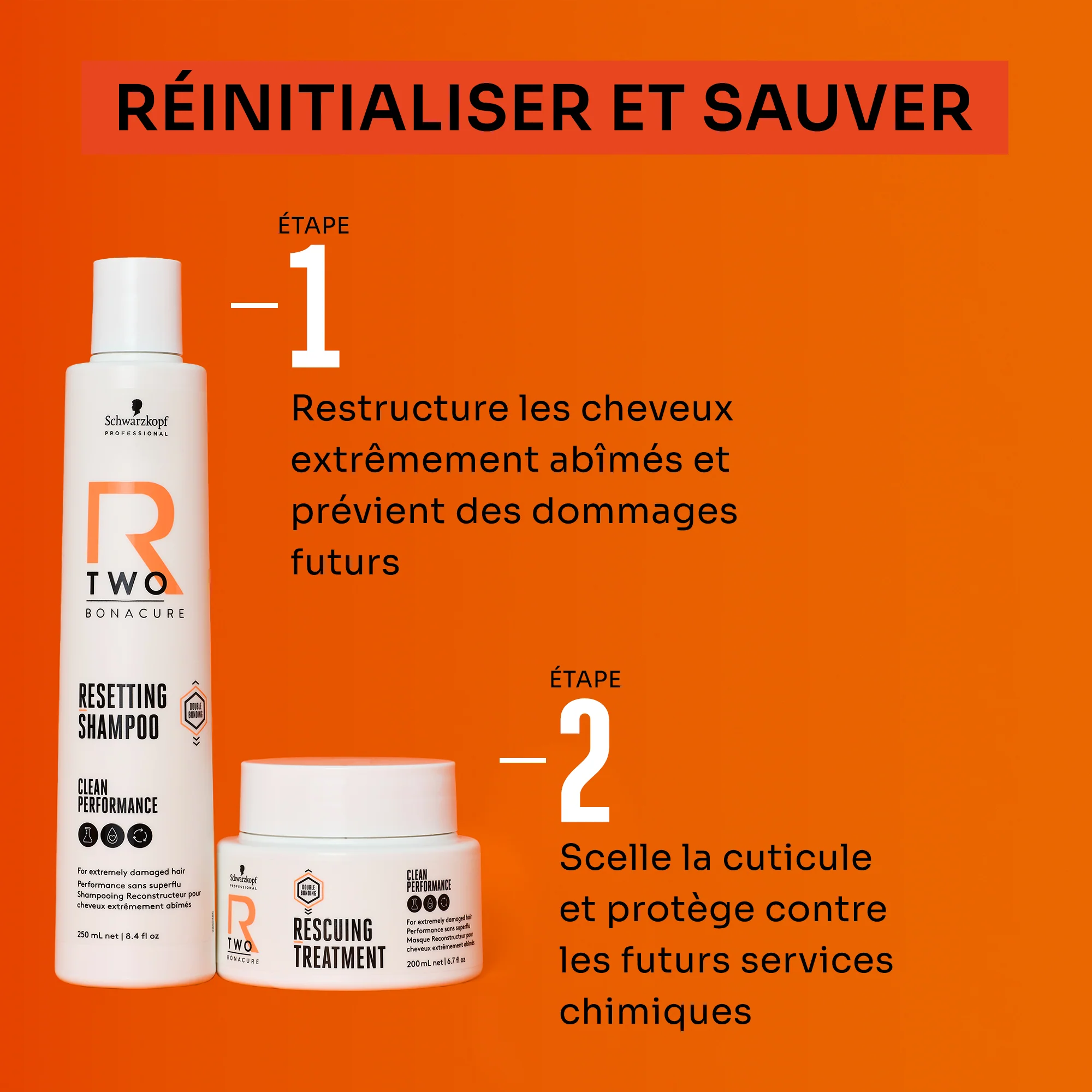 Masque BC R-Two Schwarzkopf 200 ML - Image 3