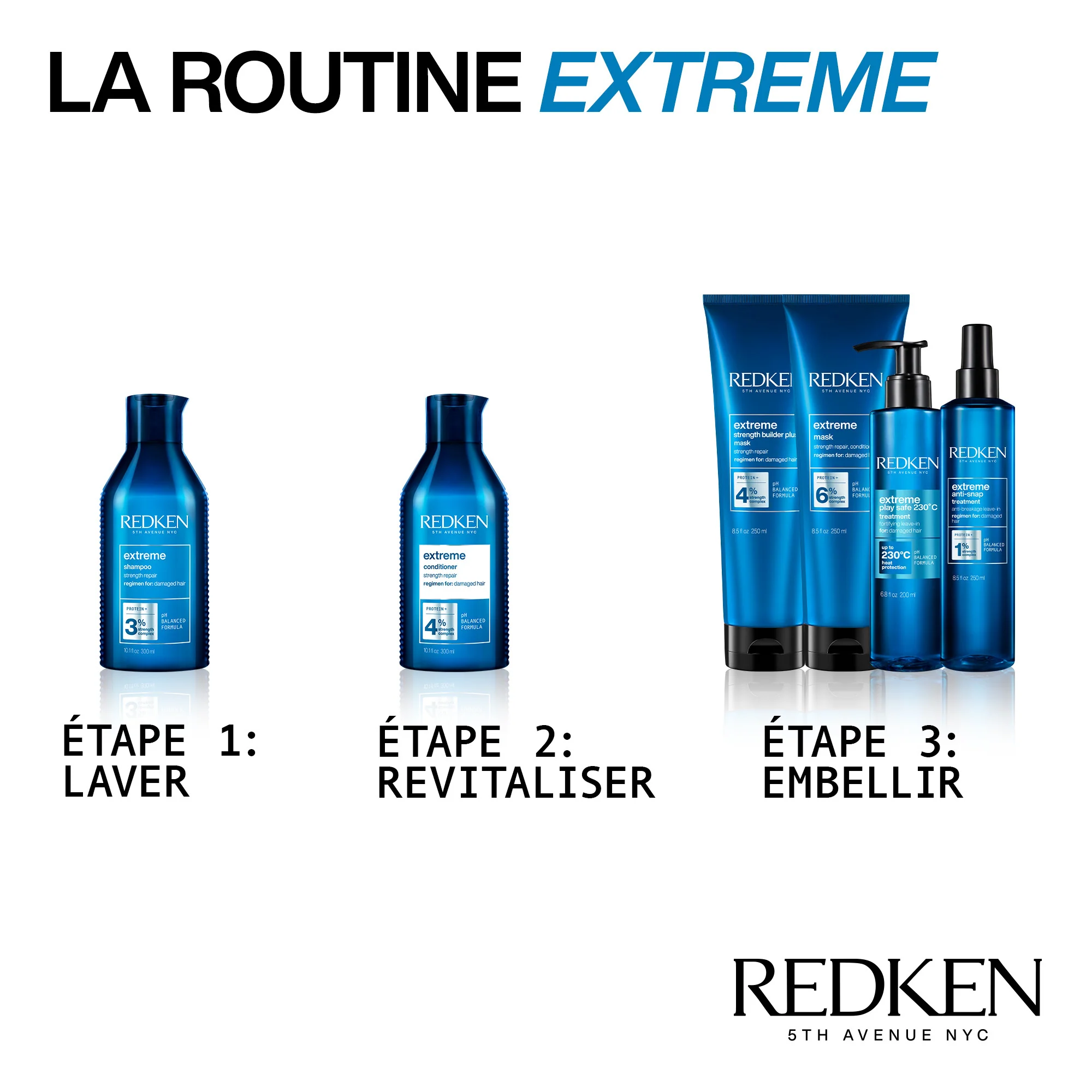 Masque réparateur Extreme Redken 250 ML - Image 3