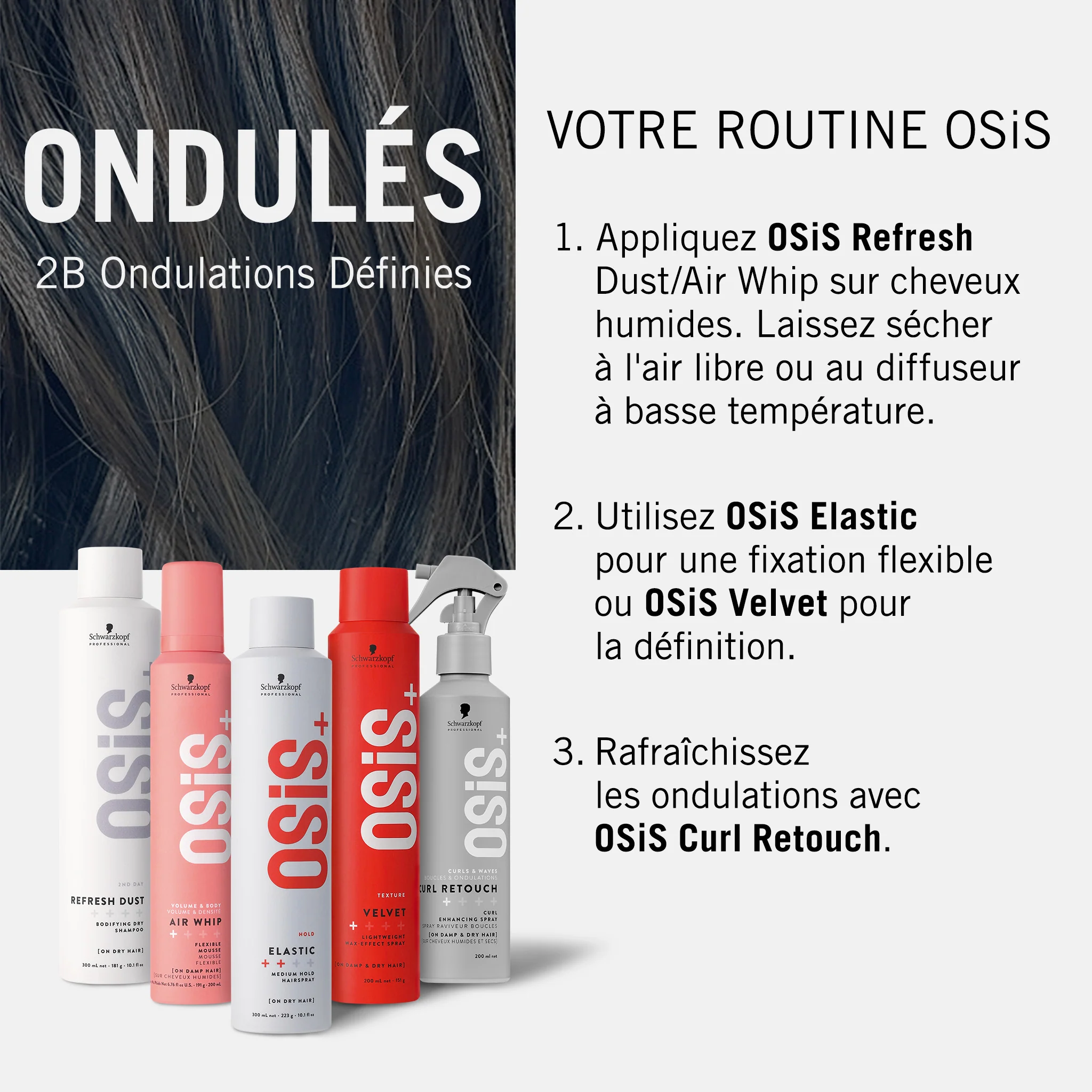 Osis + Curl Retouch Schwarzkopf 200 ML - Image 11
