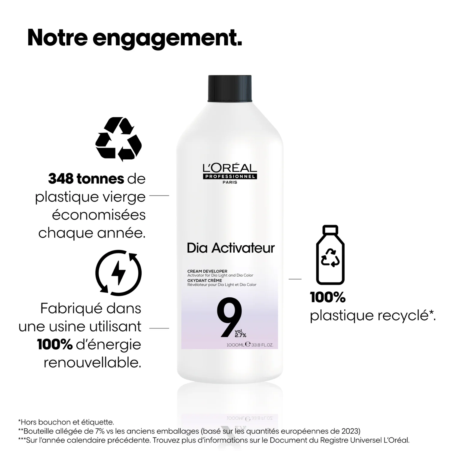 Révélateur Dia Activateur L'Oréal Professionnel 1 Litre - Image 4