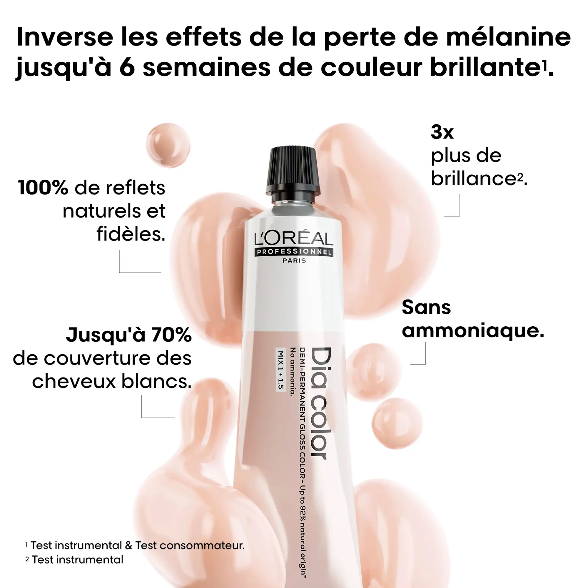 Tube Coloration Dia Color L'Oréal Professionnel 60 ML - Image 2