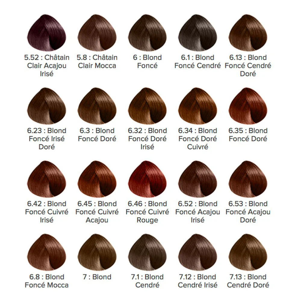 Tube Coloration Majirel L'Oréal 50 ML - Image 3